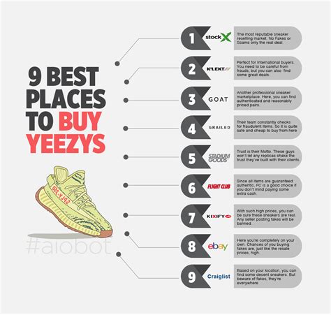 best places to buy yeezys|best site to buy yeezys.